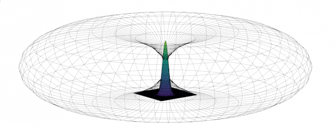 A donut-shaped radiation pattern